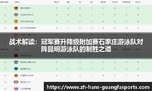 战术解读:冠军赛升降级附加赛石家庄游泳队对阵昆明游泳队的制胜之道